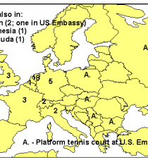 Courts in Europe