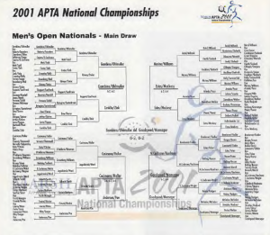 Men's Draw [click to enlarge]