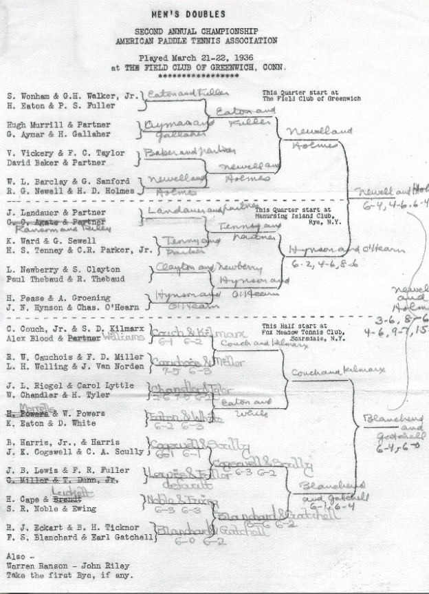 1936 Men’s Nationals drawsheet