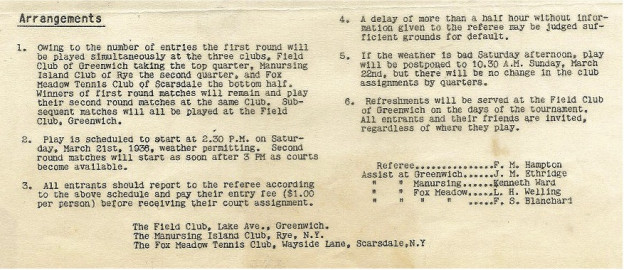 Arrangements regarding the 1936 Nationals. The entry fee was one dollar per person.