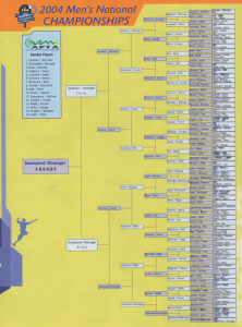 Screen Shot 2013-05-15 at 3.43.21 PM