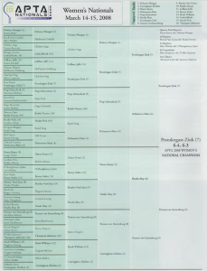 Screen Shot 2013-05-24 at 3.04.58 PM