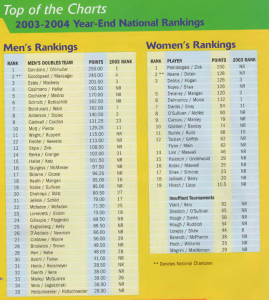 Screen Shot 2013-05-15 at 4.12.35 PM