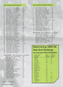 Screen Shot 2013-05-22 at 9.55.48 AM