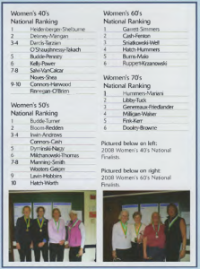 Screen Shot 2013-05-25 at 9.22.49 AM