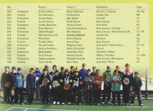 Screen Shot 2013-06-03 at 1.12.08 PM